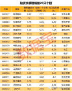 美媒：伊朗小规模高频次打